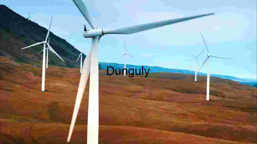 Harnessing the Wind: Sustainable Energy Landscape