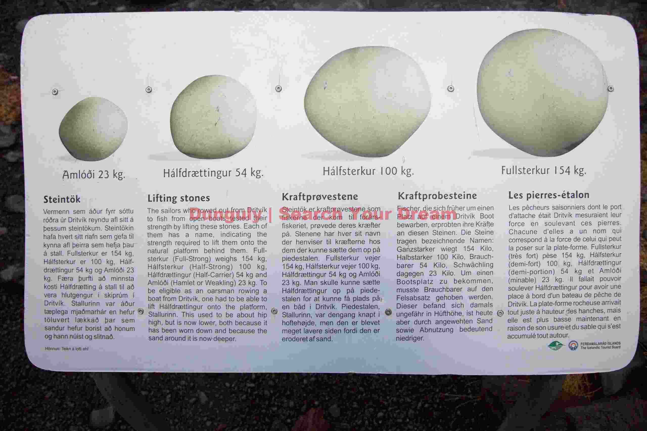 Plaque describing the lifting stones